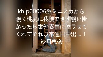 khip00006系ミニスカから覗く桃尻に我慢できず襲い掛かったら案外素直にヤラせてくれてそれ以来連日中出し！沙月恵奈